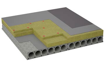 considerations of Oughterside flat roofing insulation